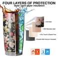 thumbnail image 7 of 20 Oz Pioneer Flower Coffee Tumbler Double Wall Insulated Stainless Steel Water Bottle | Metal Reusable Thermoses Flask with Cup Cap | Leak & Sweat Proof with Anti-Dust Lid, 7 of 7
