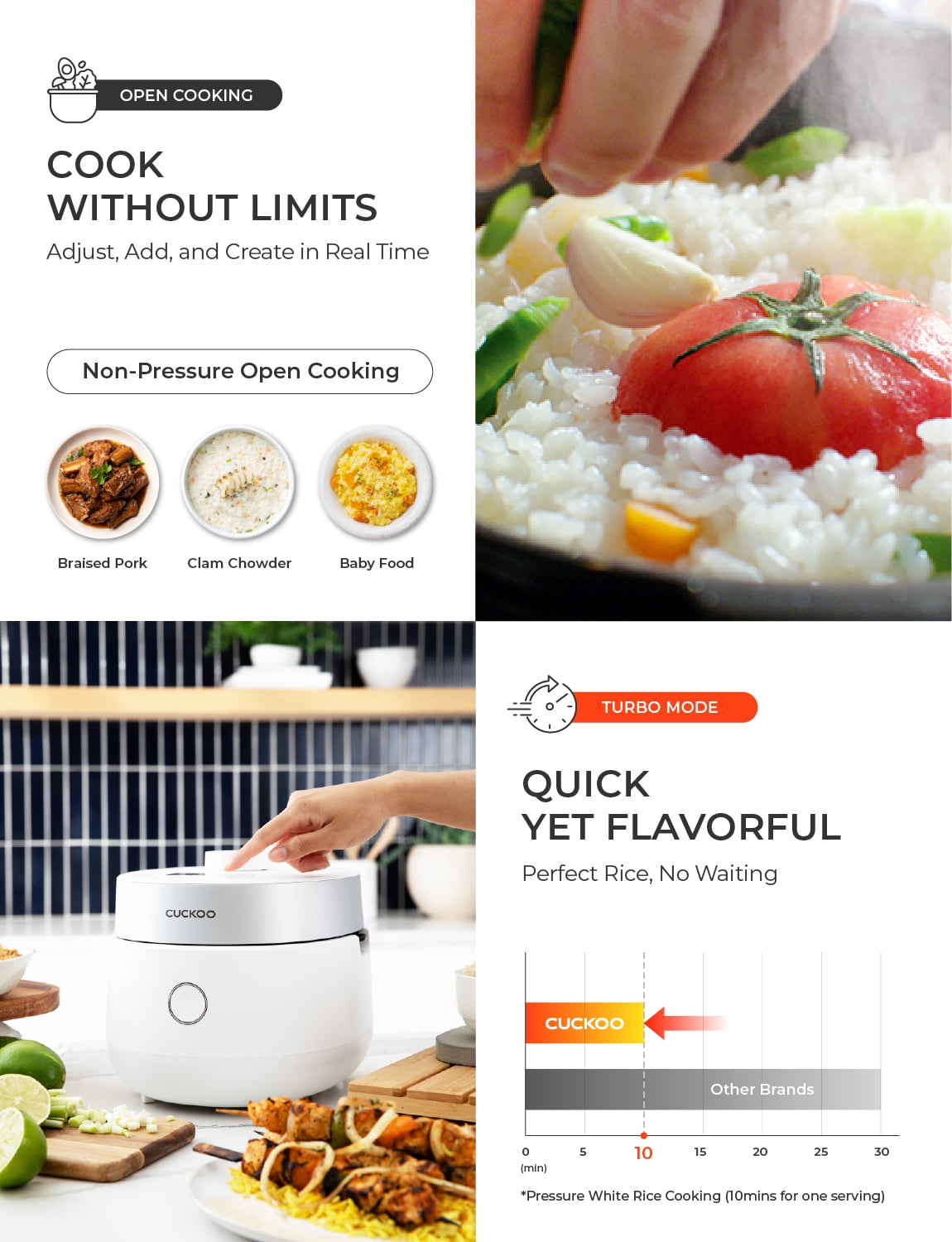 CUCKOO Twin Pressure Rice Cooker 3-Cup Uncooked / 6-Cup Cooked with Induction Heating Technology, 15 Menu Modes with Voice Guide, Small Rice Maker Multi-Cooker & Pressure Cooker (CRP-MHTR0309FW)