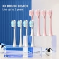 thumbnail image 3 of Rechargeable Electric Toothbrushes 2 Pack, Sonic Whitening Tooth Brush with 8 Brush Heads, 6 Cleaning Modes and Smart Timer, Waterproof Cleaning Toothbrushes, 3 of 7