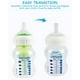 thumbnail image 2 of Pajita Bottle Nipple XUNICUTE para biberones de cuello ancho, 6 unidades, 2 of 8