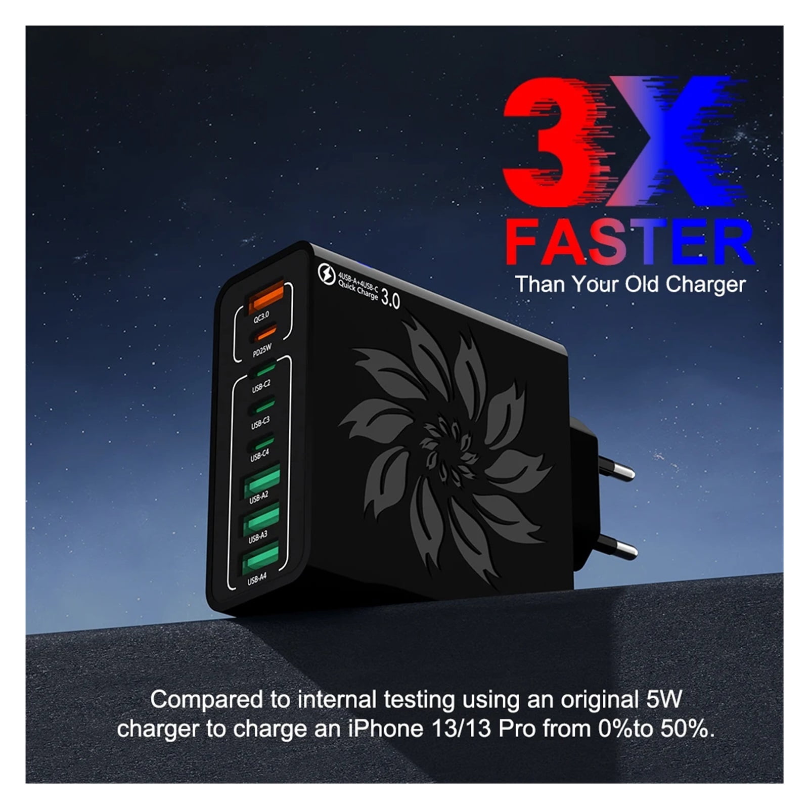 Total 65W Muti Port USB C Charger High Speed USB Quick Charge Type C PD Fast Charging Adapter