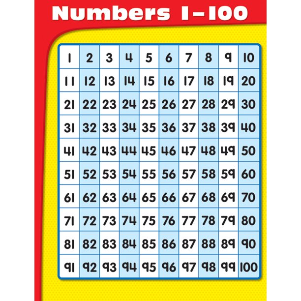 Numbers 1-100 Chart (Wallchart) - Walmart.com - Walmart.com