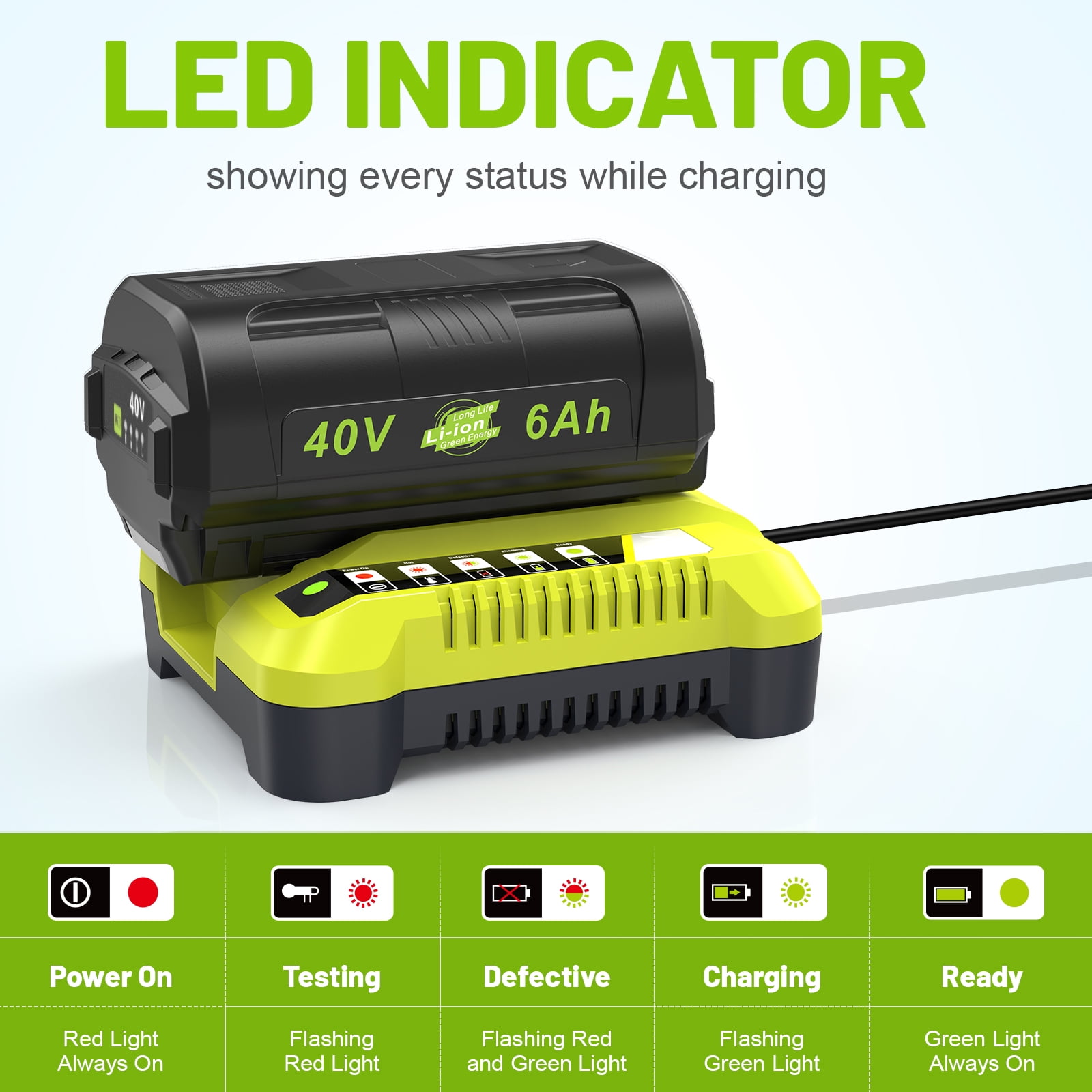 40V OP401 Charger for Ryobi Battery, Lithium-ion Battery Charger for OP4015 OP4026 OP4026A OP4030 OP4040 OP4050 OP4050A OP4060 OP40261 OP40301 OP40401 OP4050