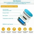 thumbnail image 4 of HIBIBUD 2026 New 3 Hr Portable Hand Warmer Chemical Hand & Foot Warmer for Outdoor,Winter,Hiking,Camping,Sports,Travel, 4 of 7