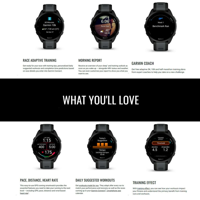 Can i charge my garmin watch with a cell phone charger hotsell