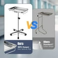 thumbnail image 5 of Yescom Mayo Stand with 2 Pack Trays Adjustable Height 31"-48" Stainless Steel with Handle Lockable Wheels Trolley, 5 of 9