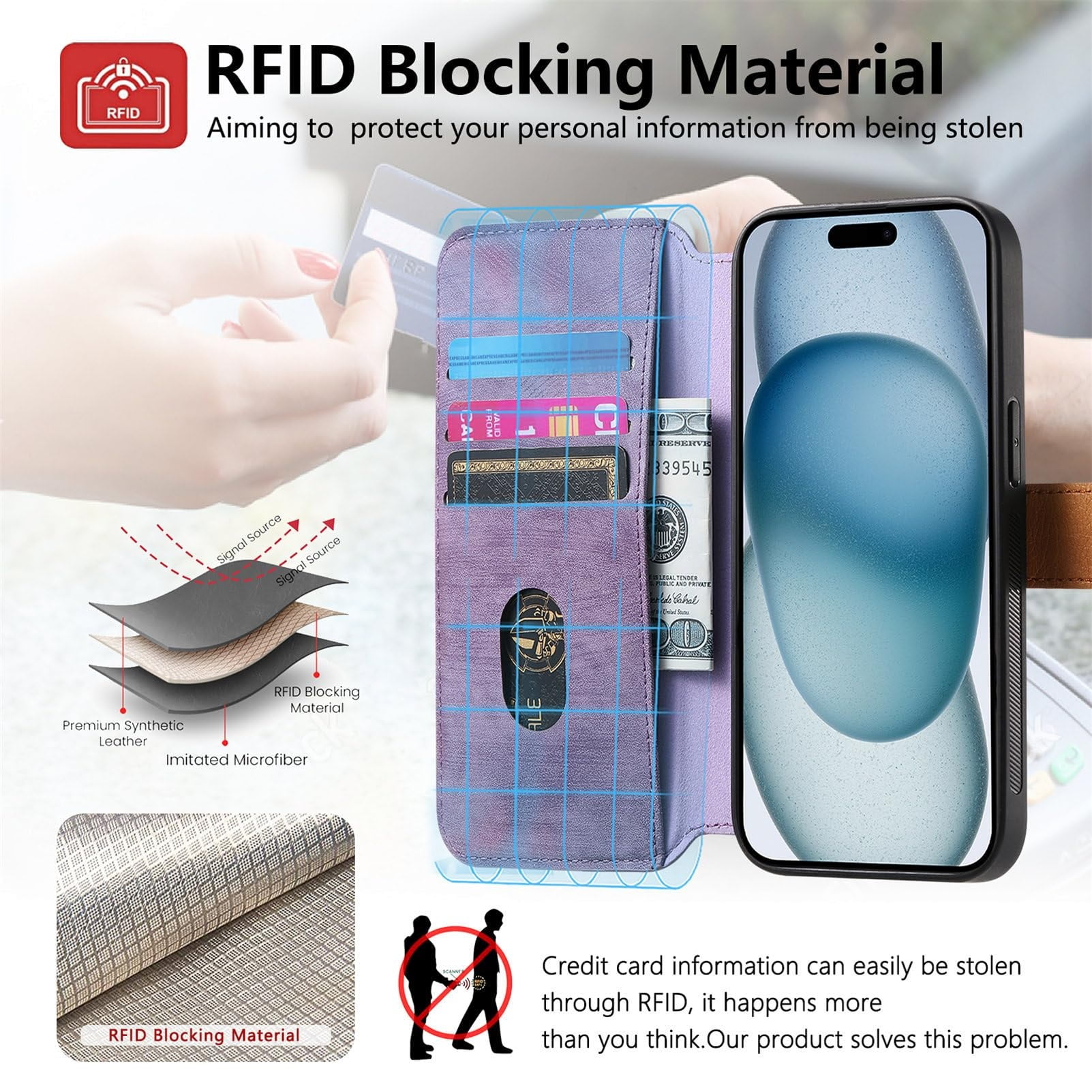 Case For IPhone 16/16 Plus/16 Pro/16 Pro Max, Flip Wallet Phone Case RFID Blocking Card Slot Cover Wrist Strap Anti-drop Leather Shell
