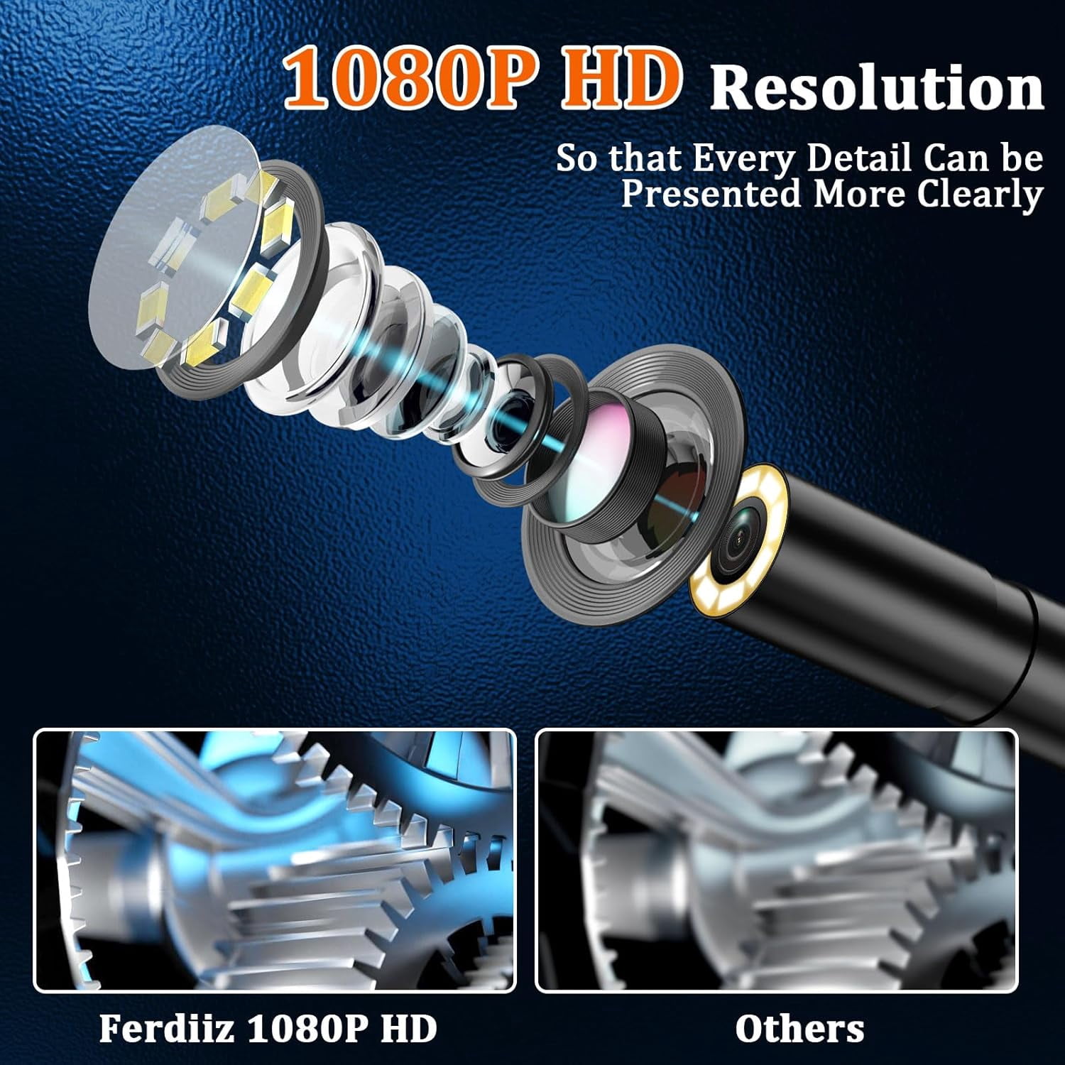 Dual-Lens Endoscope with Light, Endoscope Camera with Light with 4.3" IPS Screen,1920P HD with 8 LED Lights,16.4ft Semi-Rigid Cable and Back LED Light,IP67 Waterproof Endoscope Cool Gadgets for Men