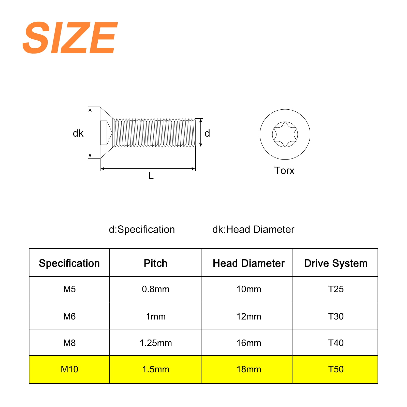 Uxcell M10-1.5x16mm Flat Head Torx Anti Theft Machine Screws, 50Pack 10.9 Grade Alloy Steel, Torx Drive, Countersunk Head, Full Thread, Black Oxide Finish