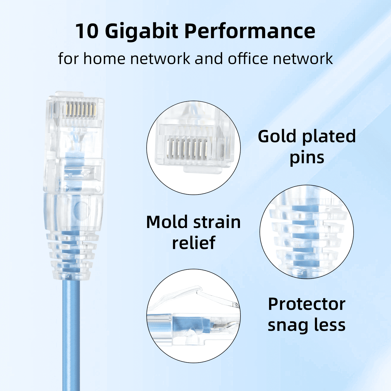 Dutevolns Cat6A Ethernet Patch Cable 1.64 FT (10 Pack), Slim Cat 6 Patch Cables 10Gbps 550Mhz, UTP Pure Copper Patch Cables Cat6, Flexible Thin Cat6a Patch Cable for Network Devices Setup