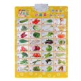 thumbnail image 1 of Gráfico de pared del alfabeto interactivo electrónico, pared del alfabeto interactivo electrónico Póster educativo para niños pequeños Póster de frutas y verduras que habla Materiales ecológicos, 1 of 8