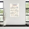 thumbnail image 3 of Stoic Virtues Poster The 4 Pillars of Stoicism Wall Art (2) Canvas for Bedroom Living Room Decor, 3 of 4