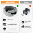 thumbnail image 4 of MOONORAH Travel Pillows for Airplanes, Travel Neck Pillow Travel Pillow, 360° Support Memory Foam Travel Pillow with 3D Contoured Eye Mask, Earplugs and Storage Bag for Airplanes Offices, Cars, Gray, 4 of 9