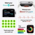 thumbnail image 6 of Restored Apple Watch Series 6 (GPS, 40mm) RED Case + RED Sport Band (Refurbished), 6 of 7