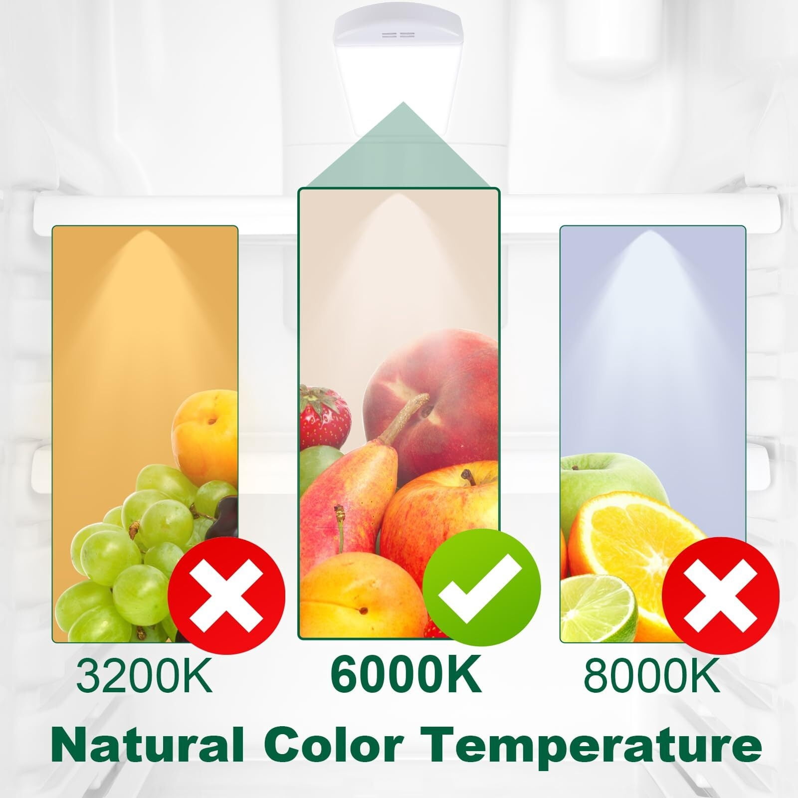 Refrigerator LED Light Replacement Compatible with Whirlpool, W11527432 W11387579 W11042554