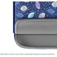 thumbnail image 5 of Arvok 15-15.6 Inch Laptop Sleeve Multi-Color & Size Choices Case/Water-Resistant Neoprene Notebook Computer Pocket Tablet Briefcase Carrying Bag/Pouch Skin Cover for Acer/Asus/Dell, Blue with Leaves, 5 of 5