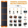 thumbnail image 2 of 200 Watt Portable Solar Panel for Power Station, Foldable Solar Charger with MC-4 Output,QC3.0 USB-C&USB-A Ports 23.5% High Efficiency IP67 Waterproof 4 Kickstands for Camping RV Blackout, 2 of 8