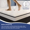 thumbnail image 5 of Mulinature 14 inch Twin Mattress in a Box, Gel Memory Foam and Pocket Spring Hybrid Mattress, 5 of 8