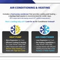 thumbnail image 5 of Goodman 5 Ton 13.4+ SEER2 Central Heat Pump with Mobile Home Coil System - GLZS4BA60, 5 of 8