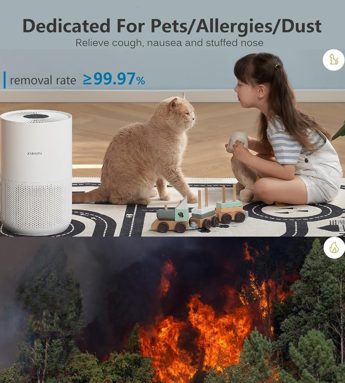 Xiaomi Smart Air Purifier for Home Bedroom up to 1060 Sq.ft with 3-in-1 HEPA Filter, Allergen Removal, Smart WiFi App,20dB Ultra Quiet Sleep Mode Air Cleaner for Pets Hair,Dust, Smoke