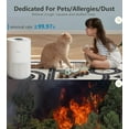 thumbnail image 6 of Xiaomi Smart Air Purifier for Home Bedroom up to 1060 Sq.ft with 3-in-1 HEPA Filter, Allergen Removal, Smart WiFi App,20dB Ultra Quiet Sleep Mode Air Cleaner for Pets Hair,Dust, Smoke, 6 of 14