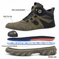 thumbnail image 2 of XQJ Men’s Steel Toe Work Boots Slip Resistant Water Resistant Safety Boots for Industrial Work and Hiking Army Green, 2 of 8