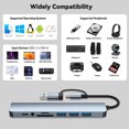 thumbnail image 2 of EIGTHTAIL 8 in 1 USB C Hub Splitter  4 USB Ports  1 USB-C Jack  TF/SD Card Reader  3.5mm Audio Output Compatible with MacBook Pro  iPad Pro Laptops, 2 of 8