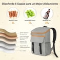 thumbnail image 4 of Hielera Portatil, Mochila térmica aislada, Mochila Enfriadora Suave con Aislamiento a Prueba De Fugas, para Picnic, Camping, Playa, Senderismo, 4 of 4