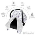 thumbnail image 4 of Balery Lavender Flowers Printed Nursing Cover Breastfeeding Scarf - Baby Car Seat Covers, Infant Stroller Cover, Carseat Canopy for Girls and Boys, 4 of 9
