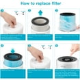 thumbnail image 3 of AIRTOK AP0601 Air Purifier Replacement Filters, 4 Stage, H13 True HEPA Filter, 2 Pack, 3 of 7