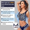 thumbnail image 2 of 2023 New Slimory Lymphvity Detoxification and Shaping & Powerful Lifting Bra, Sexy Lace Comfort Wire-Free Bra Plus Size, 2 of 8