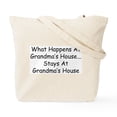 thumbnail image 2 of CafePress - Grandma's House Tote Bag - Unisex Canvas Tote Bag, Beige, 1-Piece, 2 of 9