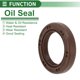 thumbnail image 3 of Anillo de sello de aceite universal Unique Bargains TG4 Lip Seal 28x42x7mm Caucho FKM de alta presión marrón 5 Pcs, 3 of 7