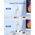 thumbnail image 7 of ELEGRP 3 Ports Dual Type A & Type C USB Charger Wall Outlet,15 Amp Tamper-Resistant Outlet, with Wall Plate, White(10 Pack), 7 of 7