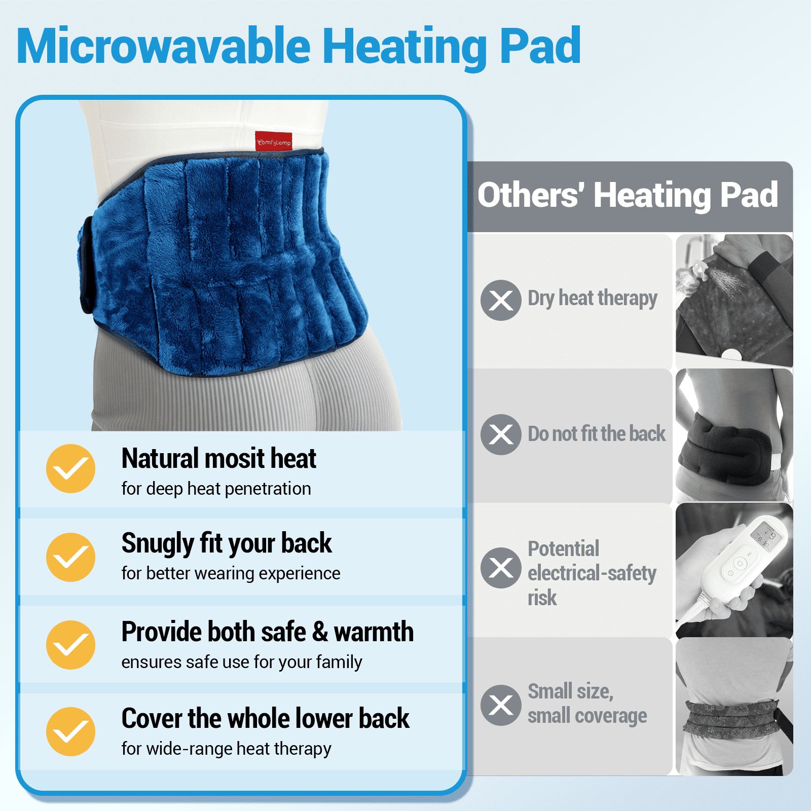 Comfytemp Large Microwave Heating Pad for Back & Waist, Moist Heat Relief for Muscle Discomfort, Blue