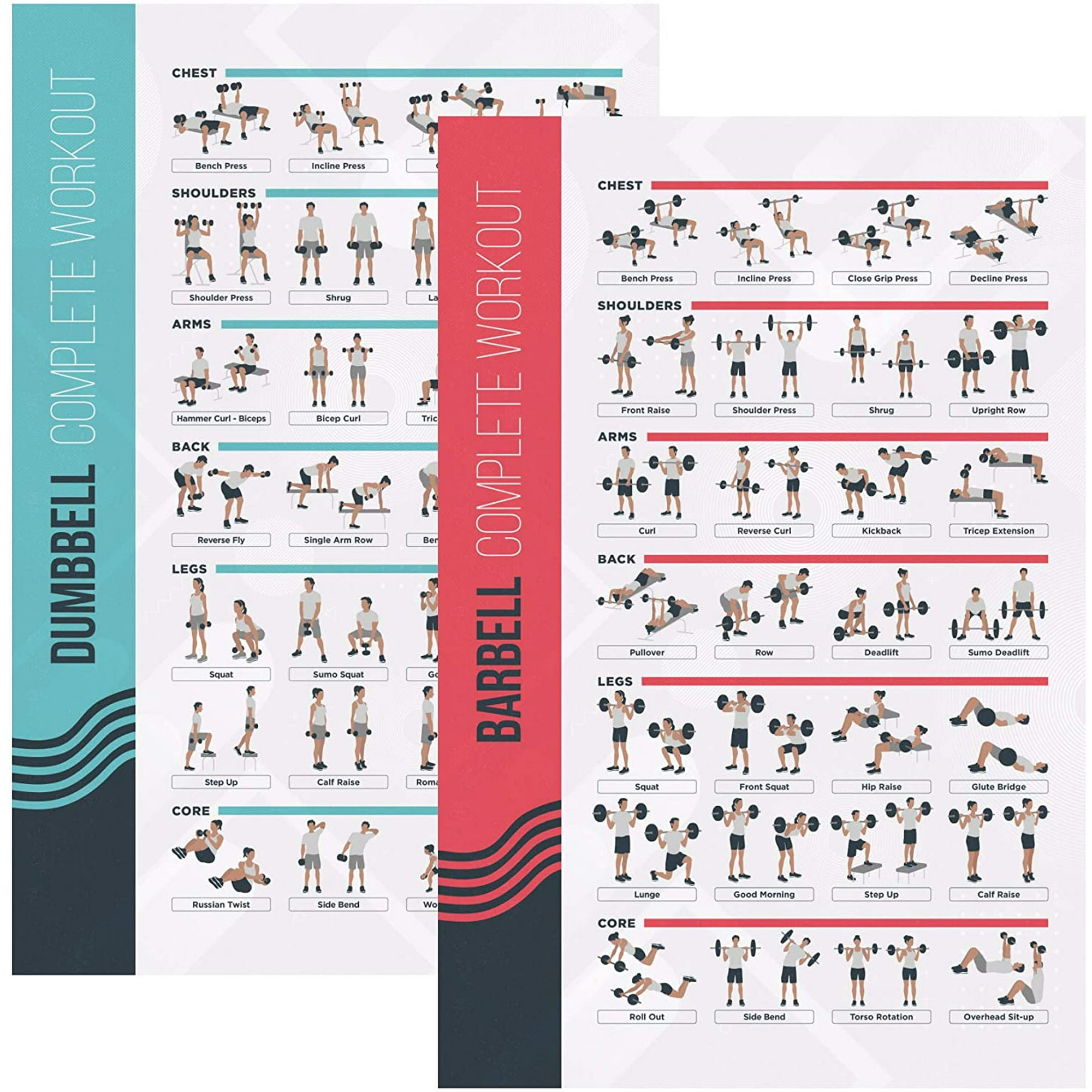 FitMate 8 Pack Workout Exercise Poster Bundle Set Dumbbell Barbell Bodyweight Kettlebell and More Fitness Gym Workout Routine with Free Weights Home Gym Decor Room Guide 20 x 30 Inch Walmart