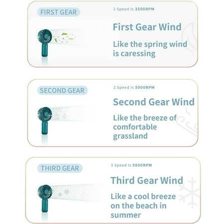 

Fan Handheld Portable Personal Powerful Small 3 Speed Adjustable Usb Rechargeable Battery With 7 Led Colorful Nightlight For Kids Girls Home Office Outdoor Travel Desk Mini