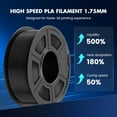thumbnail image 2 of SUNLU PLA Filament 1.75mm, High-Speed PLA 3D Filament  for 30-600mm/s Fast Printing, High Flow PLA 3kg, 1kg Spool, 3 Pack, Black, 2 of 5