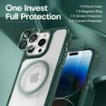 thumbnail image 3 of [5 in 1] for iPhone 14 Pro Case Clear, [Not Yellowing] with 2X Tempered Glass Screen Protector + 2X Camera Lens Protector, [Military Grade Drop Protection] Shockproof Slim Phone Case 6.1 Inch, 3 of 7