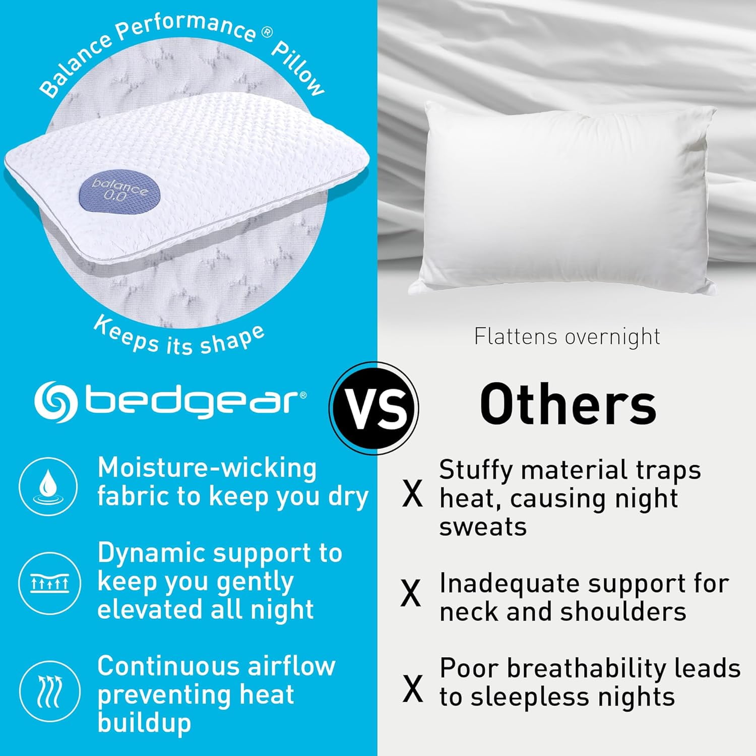 Bedgear Balance Performance Pillow – 0.0 - Moisture Wicking Bed Pillow for All Sleep Positions - Medium Firmness Bed Pillow - Washable Removable Cover