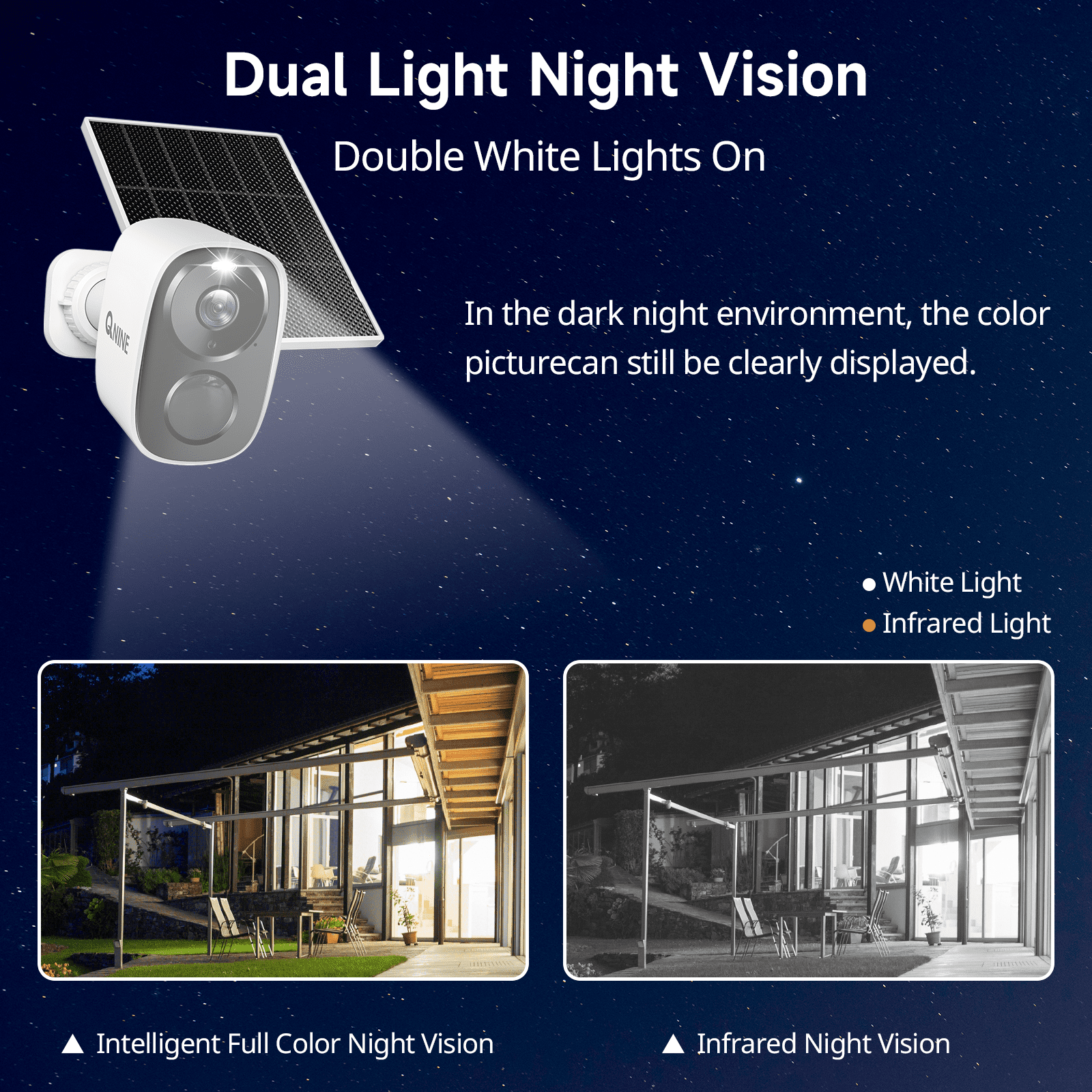 QNINE Solar Security Camera Outdoor Surveillance Camera for Home Security System with Night Vision, PIR Detection, 5G WiFi and Works with Alexa
