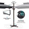 thumbnail image 6 of Pellebant 9 ft. x 12 ft. Rectangular Double Top Patio Cantilever Umbrella, Dark Gray, 6 of 10