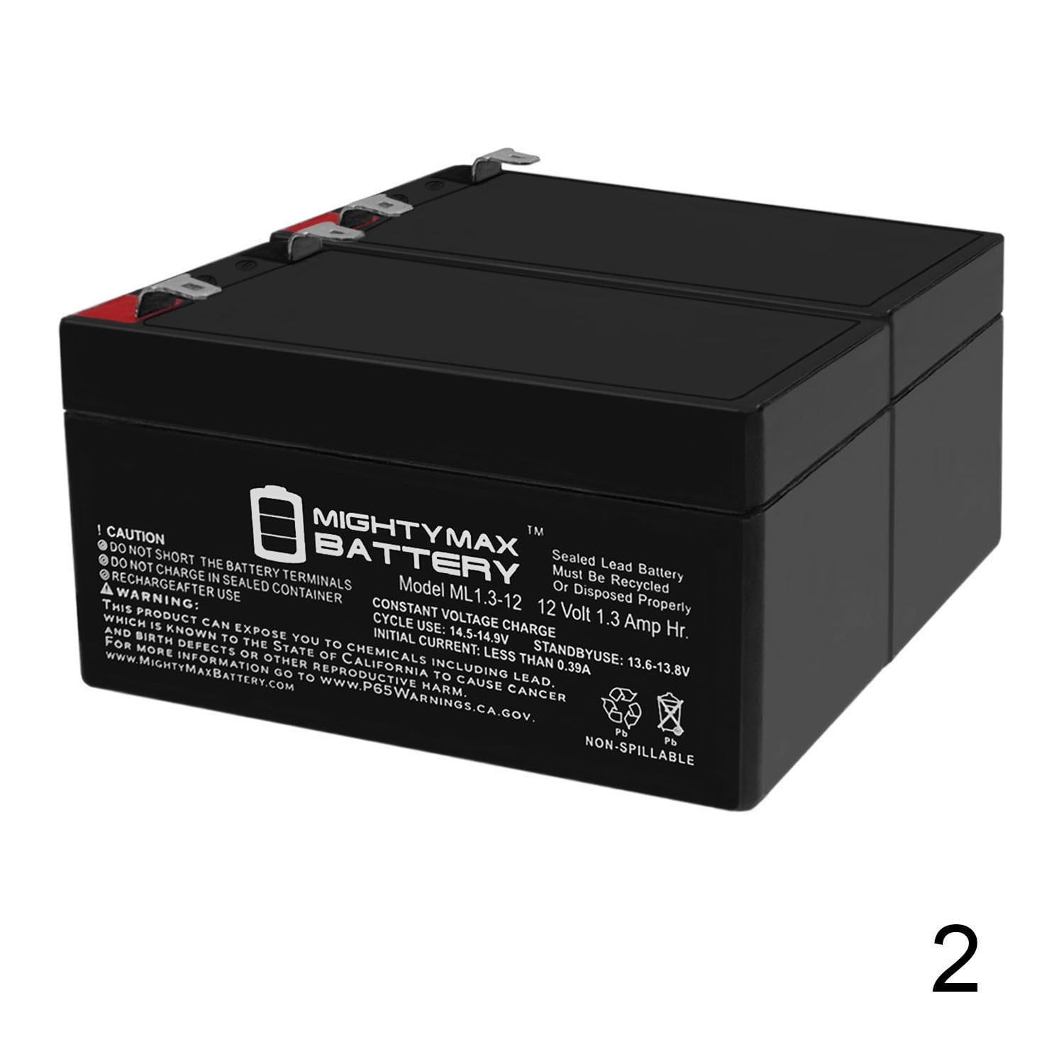 12V 1.3Ah Replacement Battery for Japan PE12V1.2 - 2 Pack