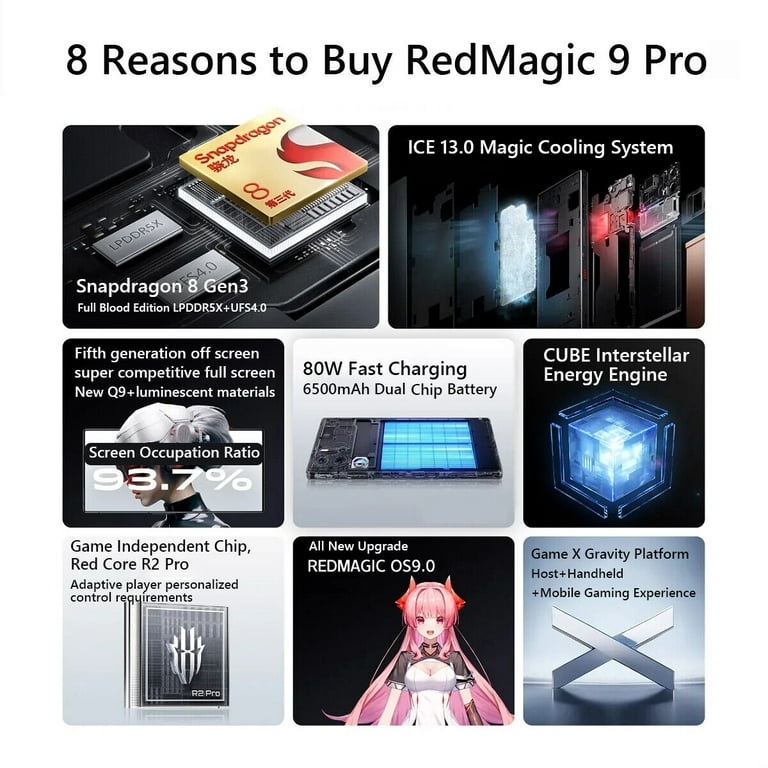 Red Magic 9 Pro+ 6.8AMOLED 24/1TB Snapdragon8Gen3 5500mAh USA
