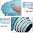 thumbnail image 4 of 4-in-1 Large Gaming Mouse Pad, Keyboard Wrist Rest Pad & Wrist Support Mousepad Set, Extended Desk Pad Waterproof Desk Mat for Home Office Study Game - Stay Positive, 4 of 7