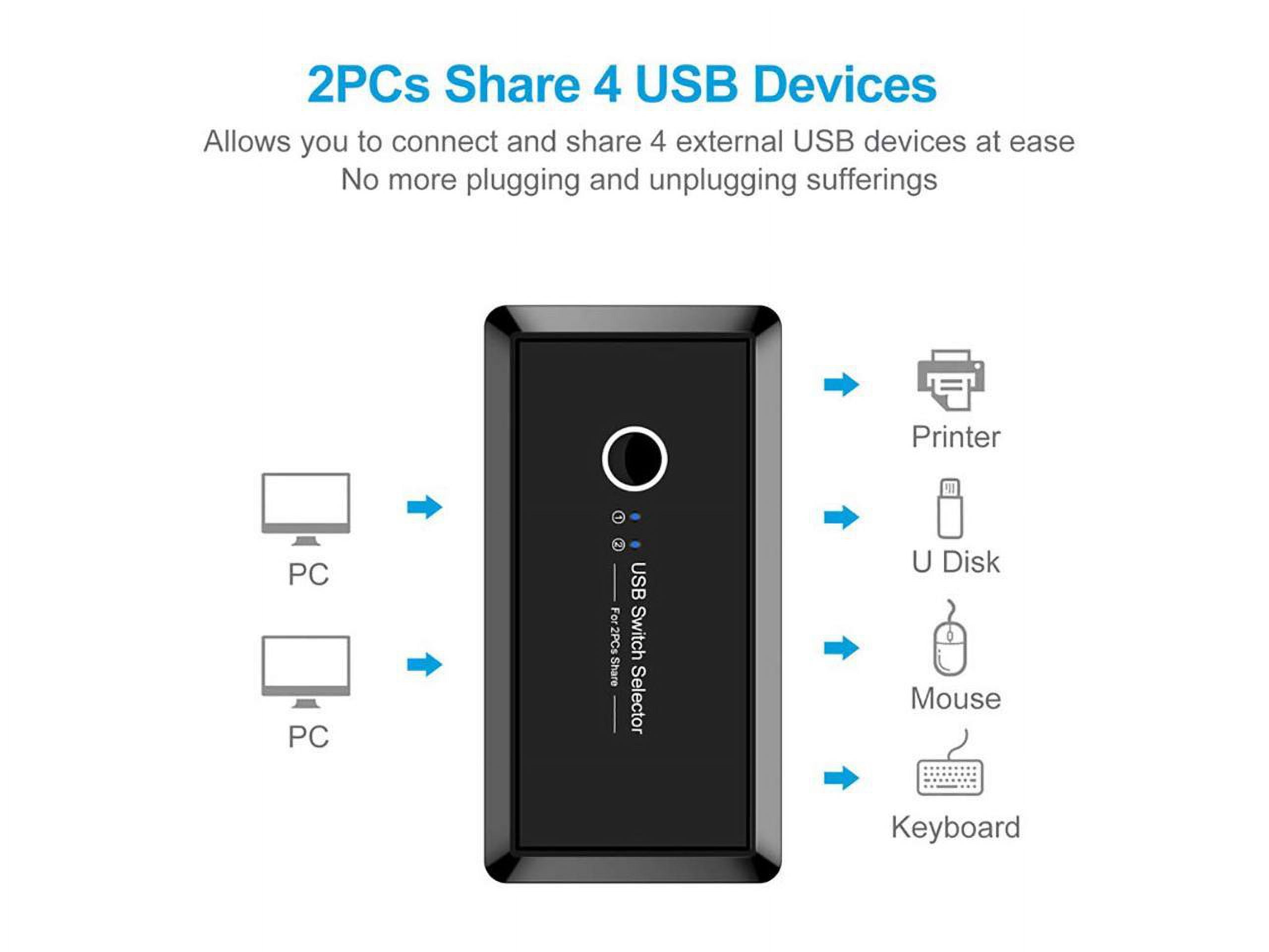 USB 3.0 Switch Selector, KVM Switch Sharing Box Selector 4Port Peripheral Switcher KM Adapter KVM Console Hub for Office PC Printer Mouse Keyboard