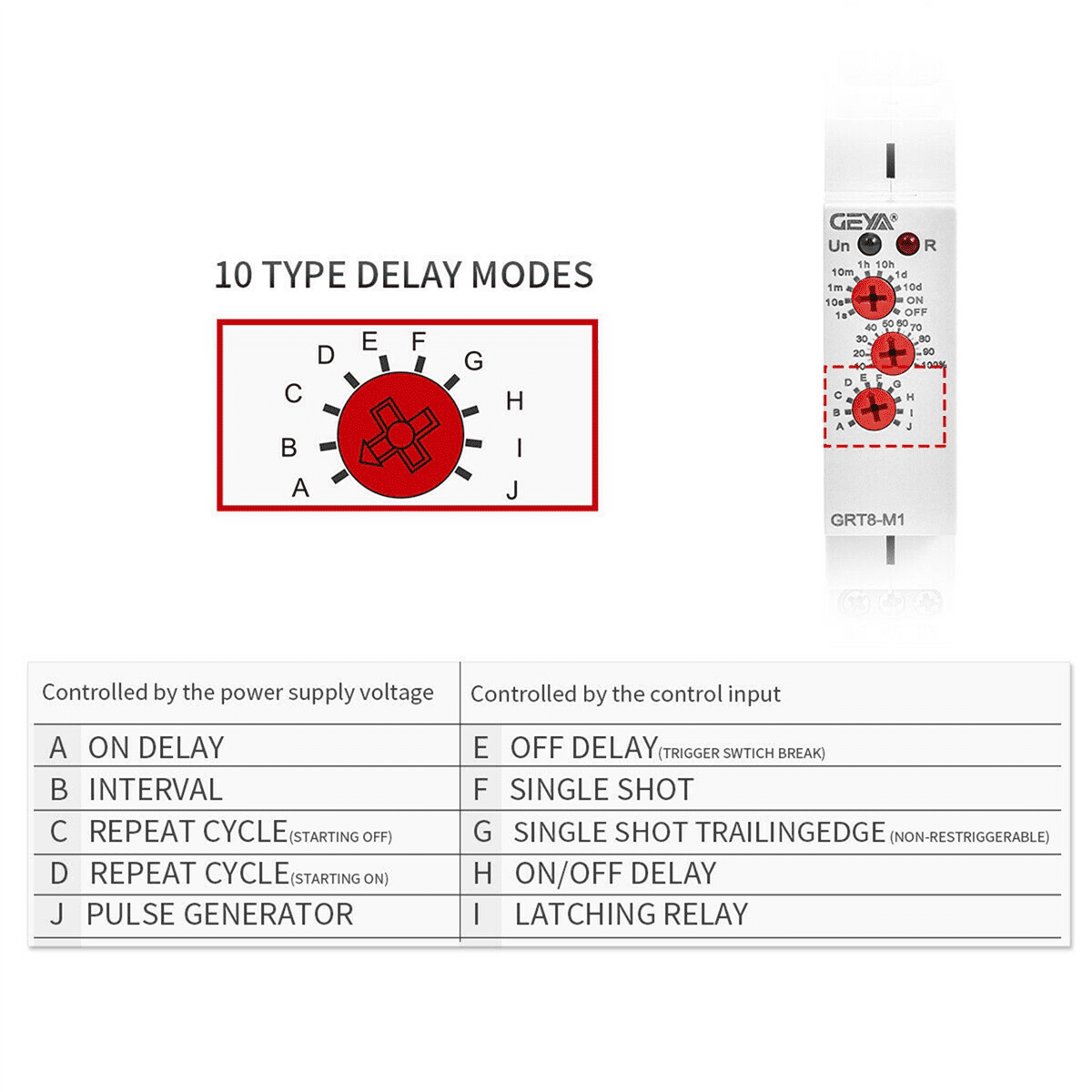 5X GRT8-M1 On Off Time Delay Relay 16A AC/DC12V-240V Multifunction Din Rail Automatic Timer Relay,5 * Timer Relay 5 * DIN rail mounting,White
