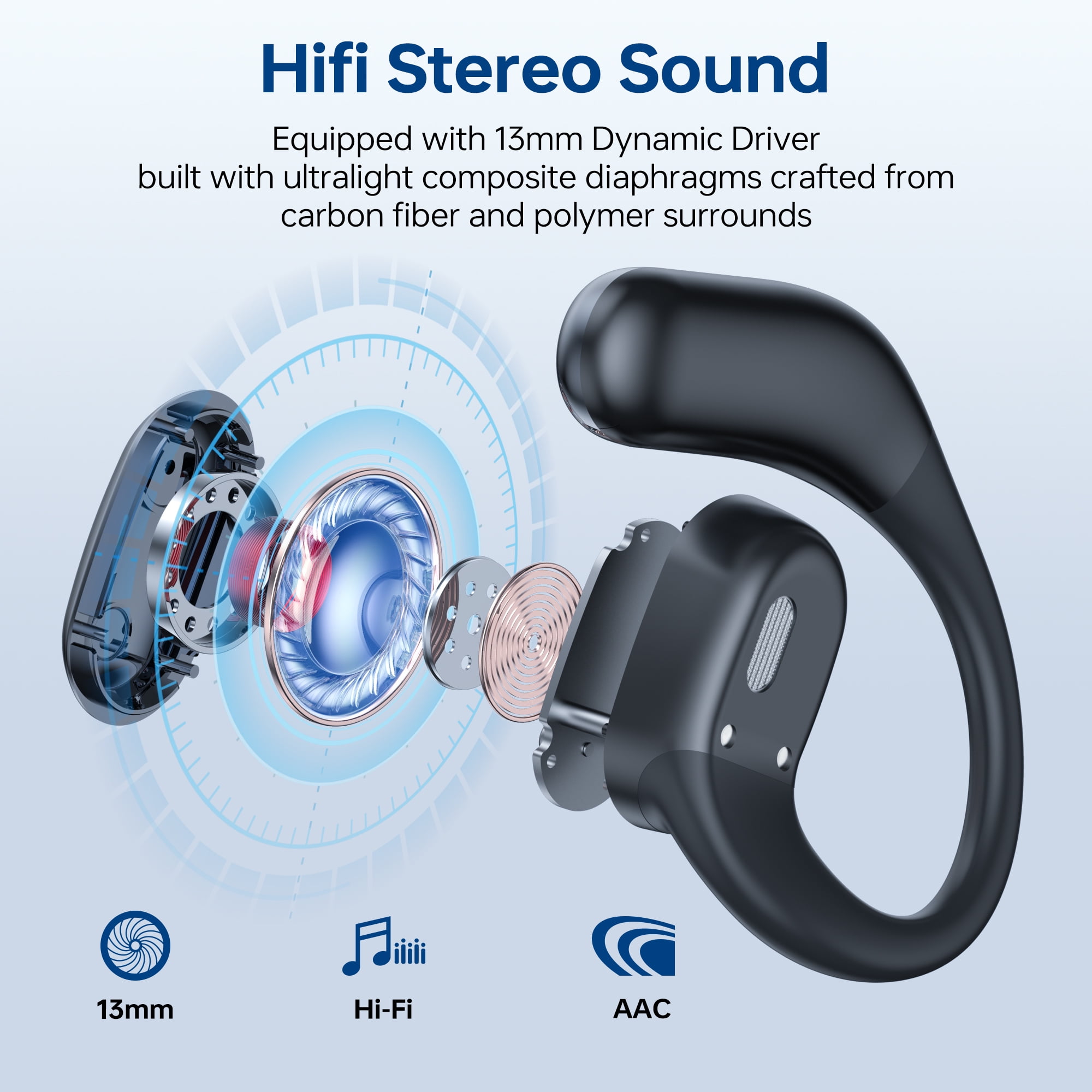 Open Ear Wireless Earbuds, Bluetooth 5.4 Wireless Earbuds, Hi-Fi Stereo over Ear Earphones with Earhooks, 60H Playtime & LED Digital Display, IPX7 Waterproof Earphones for Fitness, Cycling, Workout