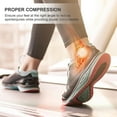 thumbnail image 7 of 6 Pairs Ankle Compression Socks for Women, Cushioned Running Socks with Arch Support, Low Cut, Targeted Compression, 7 of 7