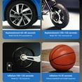 thumbnail image 4 of Portable Tire Inflator for Car,Car Tire Pump 25 Cylinder Portable Inflator Pump Car Car Emergency Tire Inflator Pump 12V Car Inflator Pump Car Tire Inflator,Portable Tire Inflator, 4 of 6